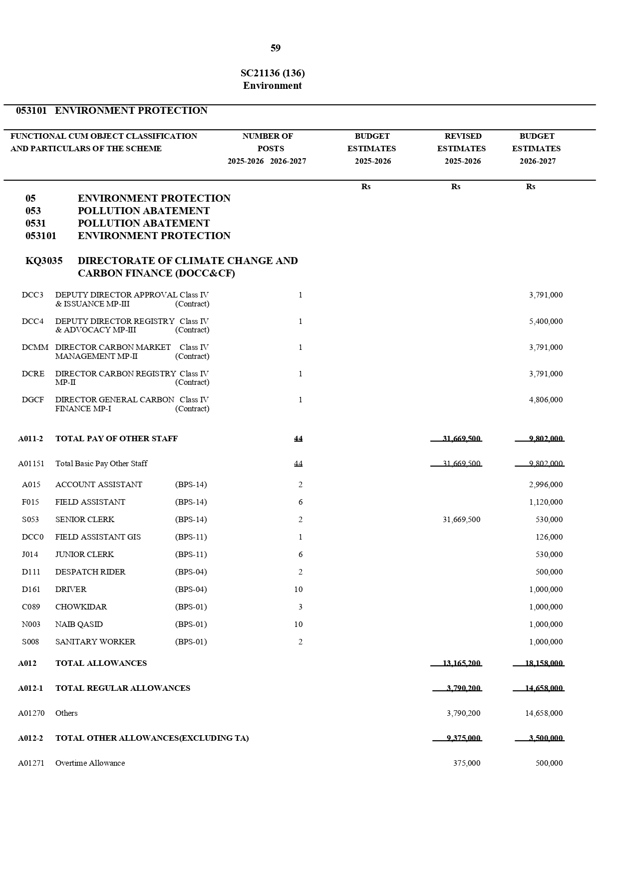 Budget Page2