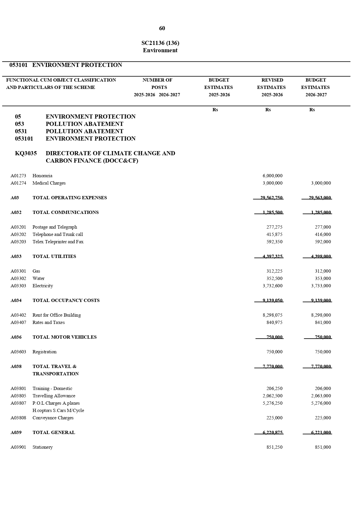 Budget Page3